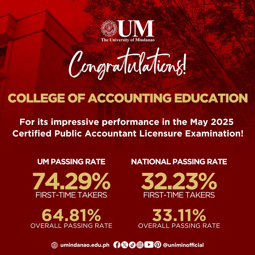 CAE lists scores above national average passing rate in May 2025 CPALE