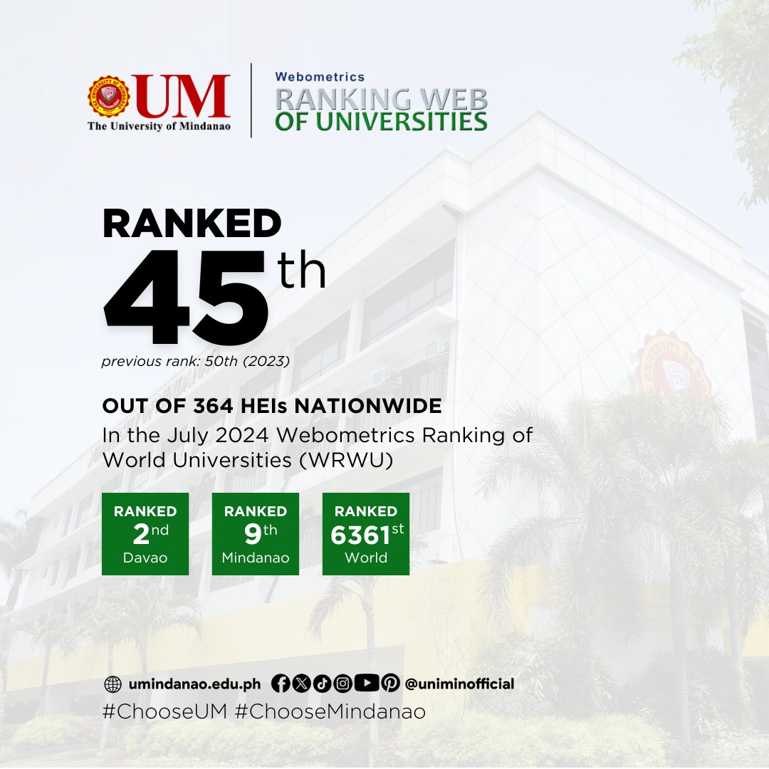 University of Mindanao Soars in Webometrics July 2024 Rankings