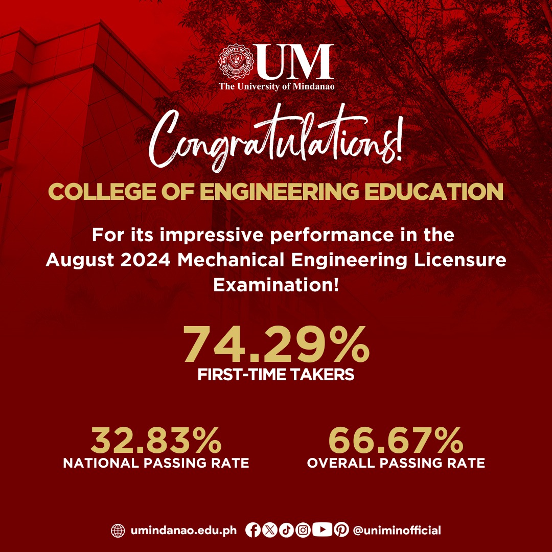 UM posts above national passing rate in Aug 2024 MELE