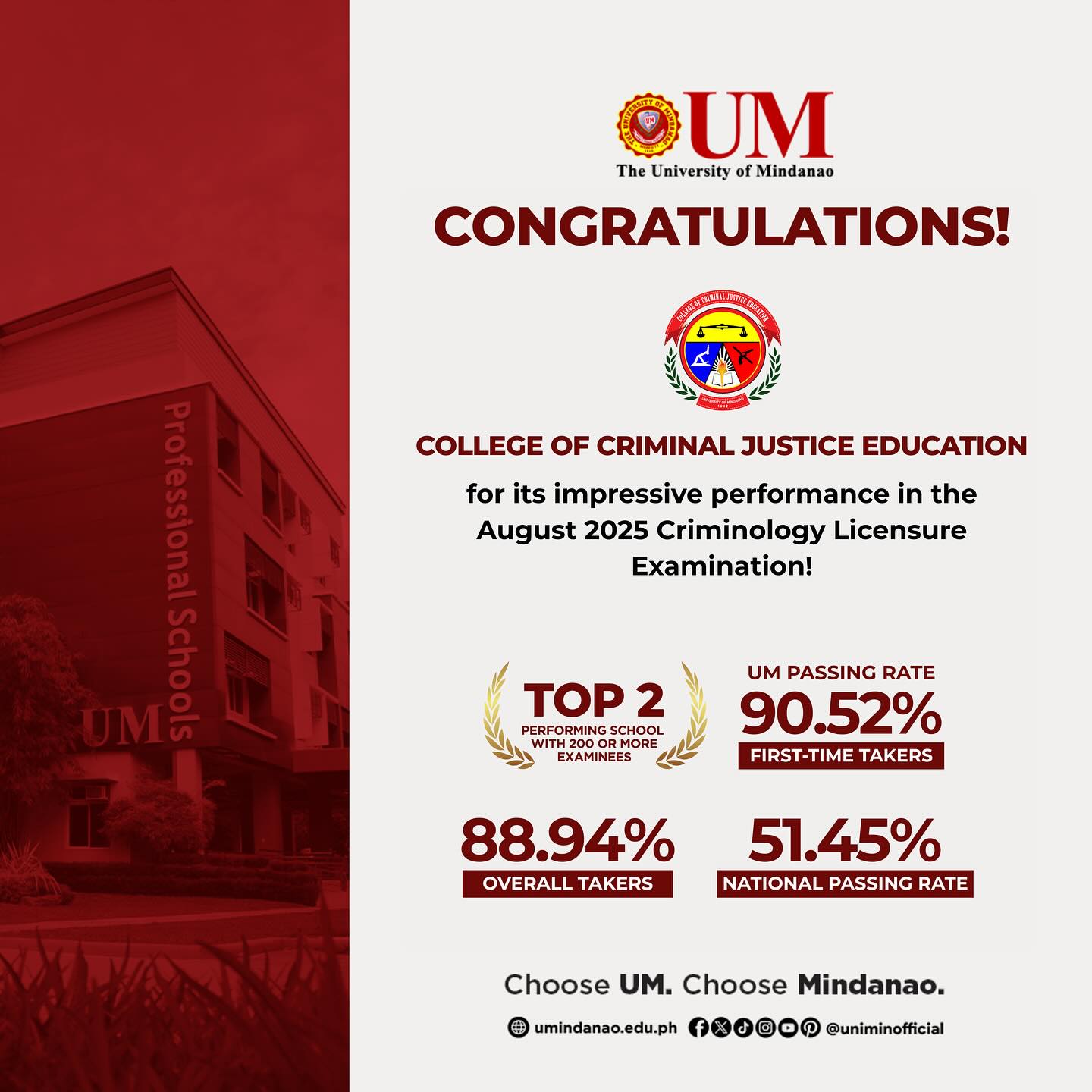 Two UMians Rank Among Top Passers in the 2025 Criminology Licensure Examination