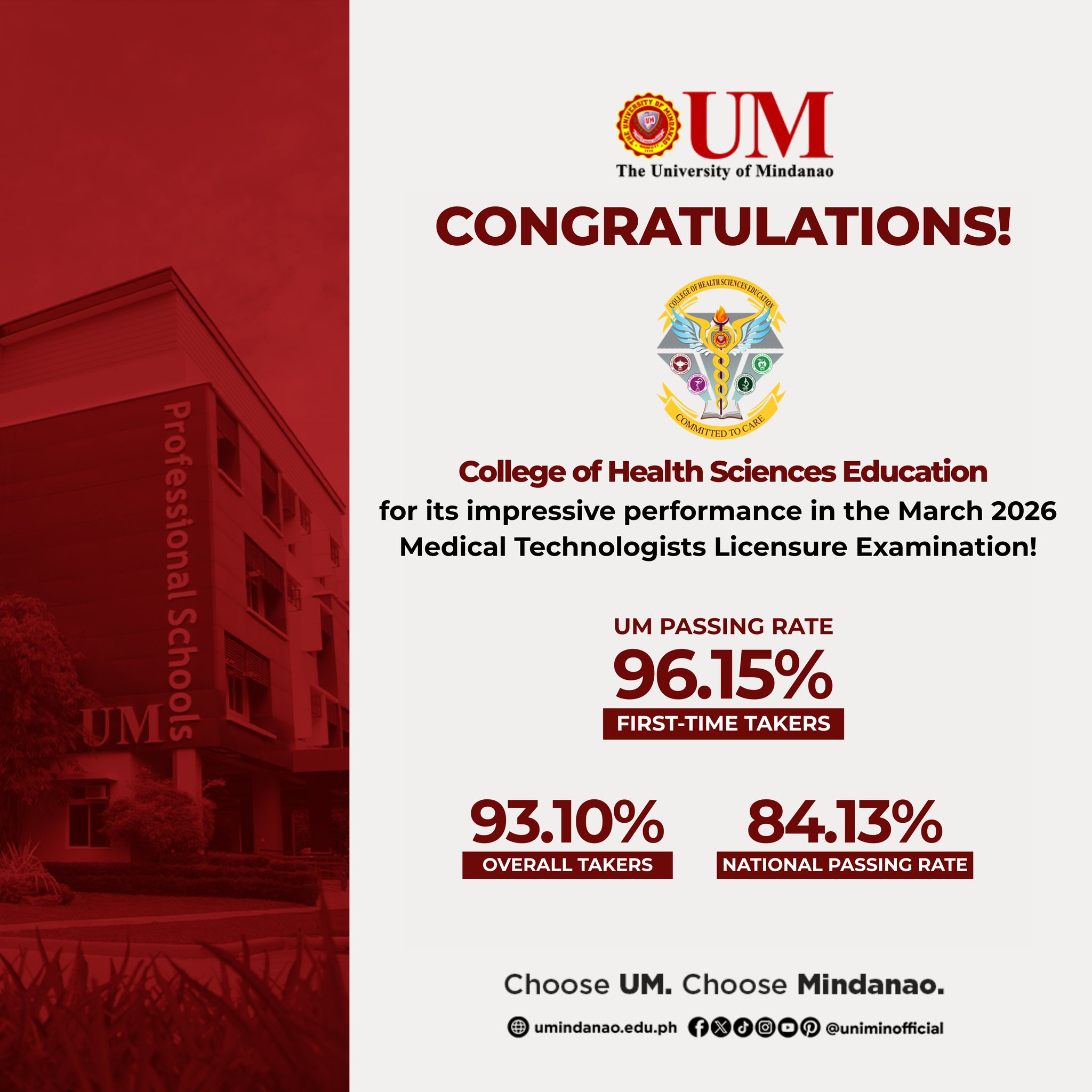 UM MedTech grads