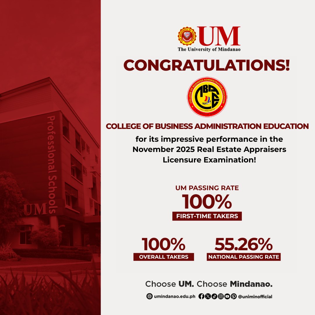 UM posts top 1 placer in Real Estate Appraiser Licensure Exam